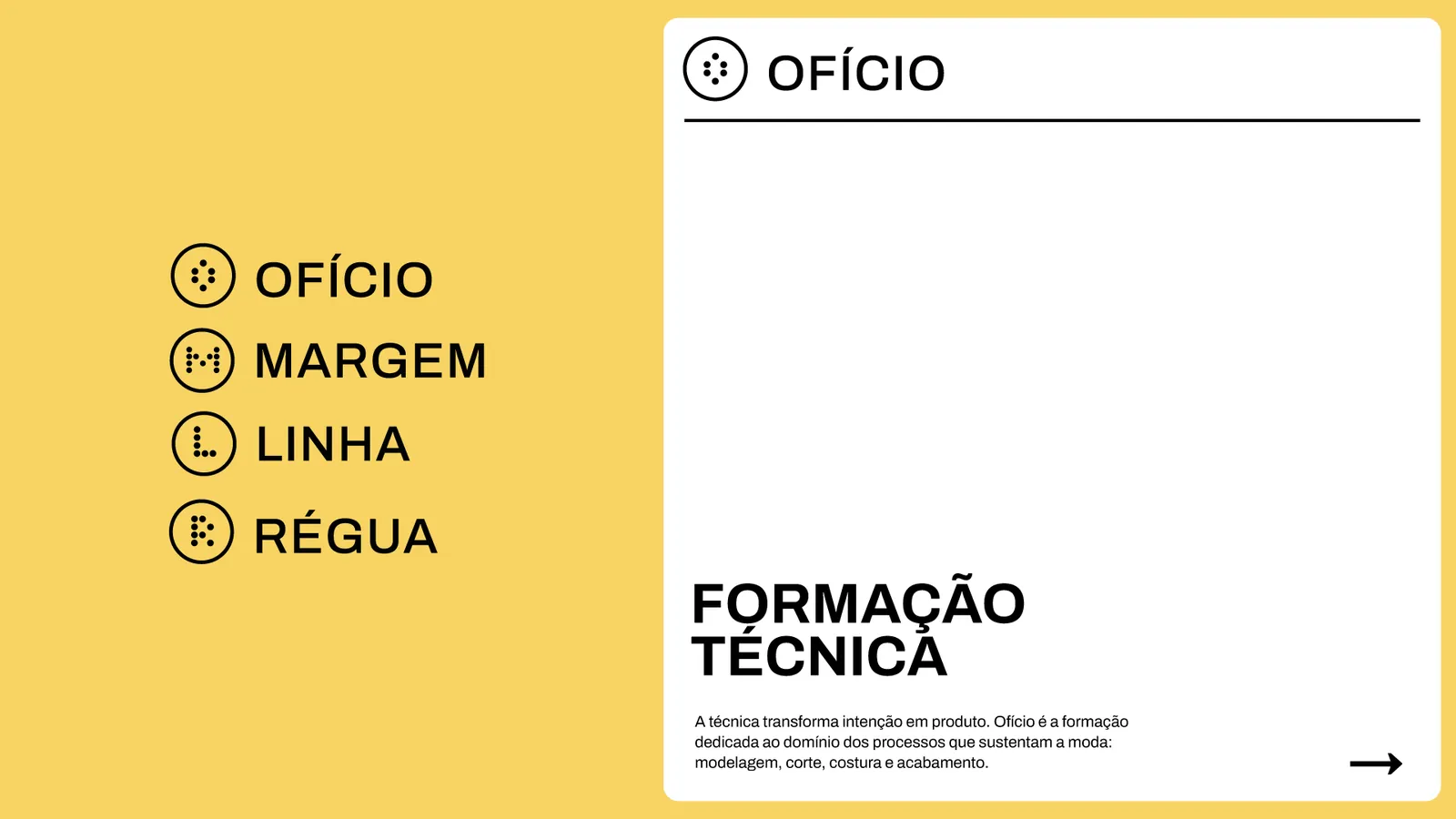 Ícones e assinaturas dos produtos Ofício, Margem, Linha e Régua